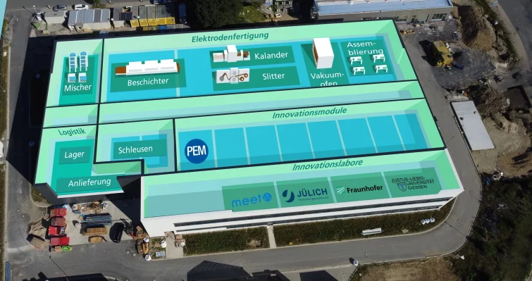  Standortlayout einer GIGA-FAB mit Bereichen für Elektrodenfertigung, Logistik, Assembly und Innovation