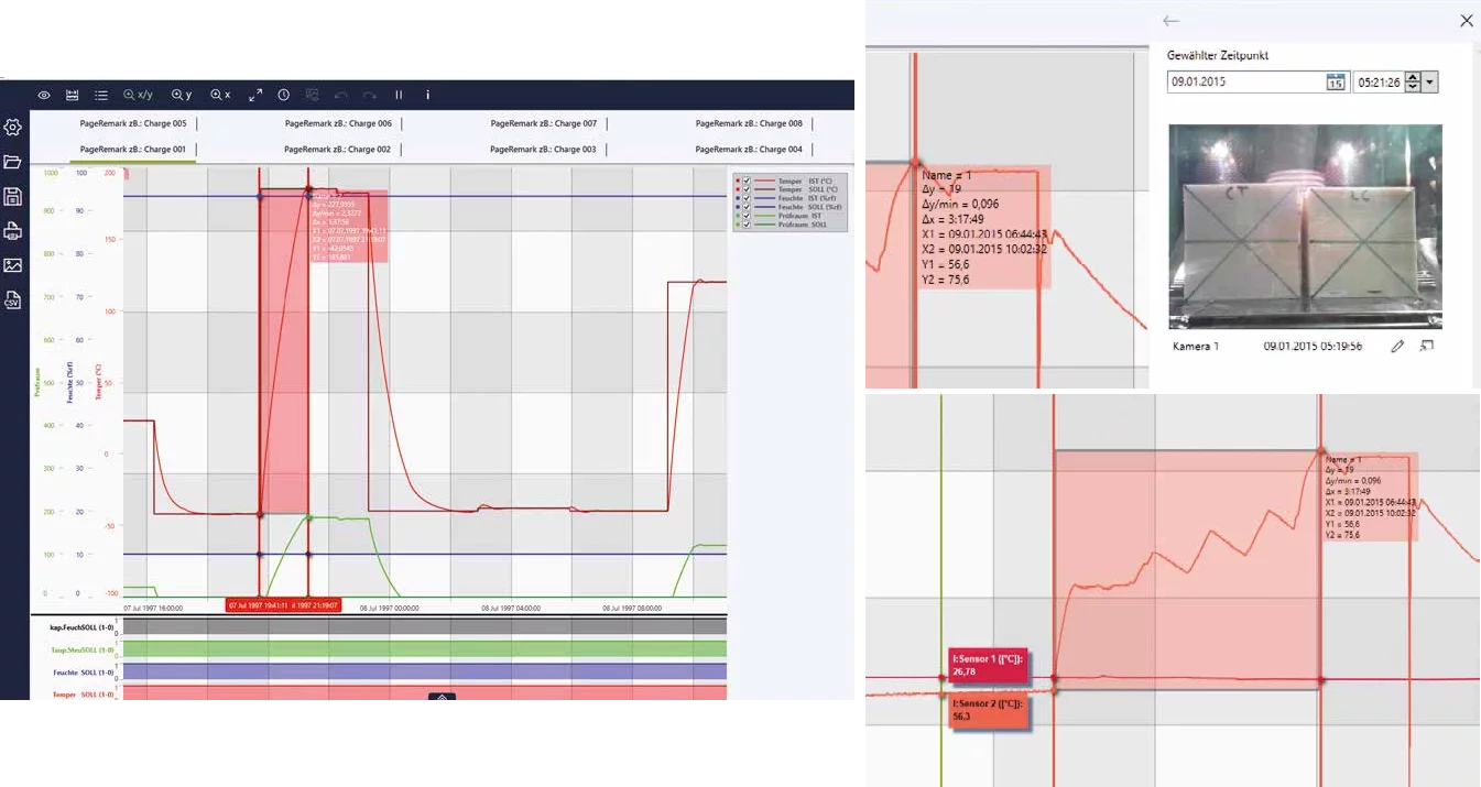 SIMPATI Classic – Graphical Data Analysis Interactive data analysis in SIMPATI Classic with measurement curves, sensor values, and image records