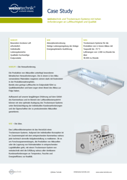 Case Study: Trockenraumsysteme