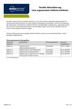 Kalibrierrichtlinien-DE.pdf
