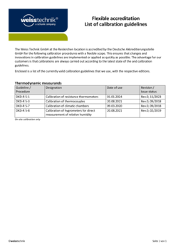 Kalibrierrichtlinien-EN.pdf