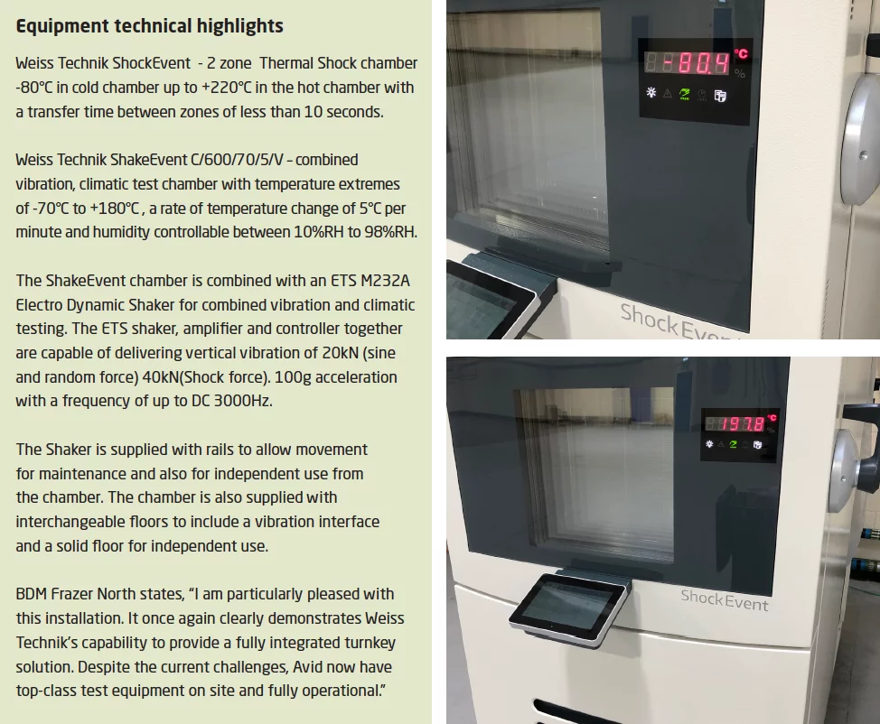 Avid Technology was one of the first companies to realise the potential for Electric Vehicles way back in 2004.