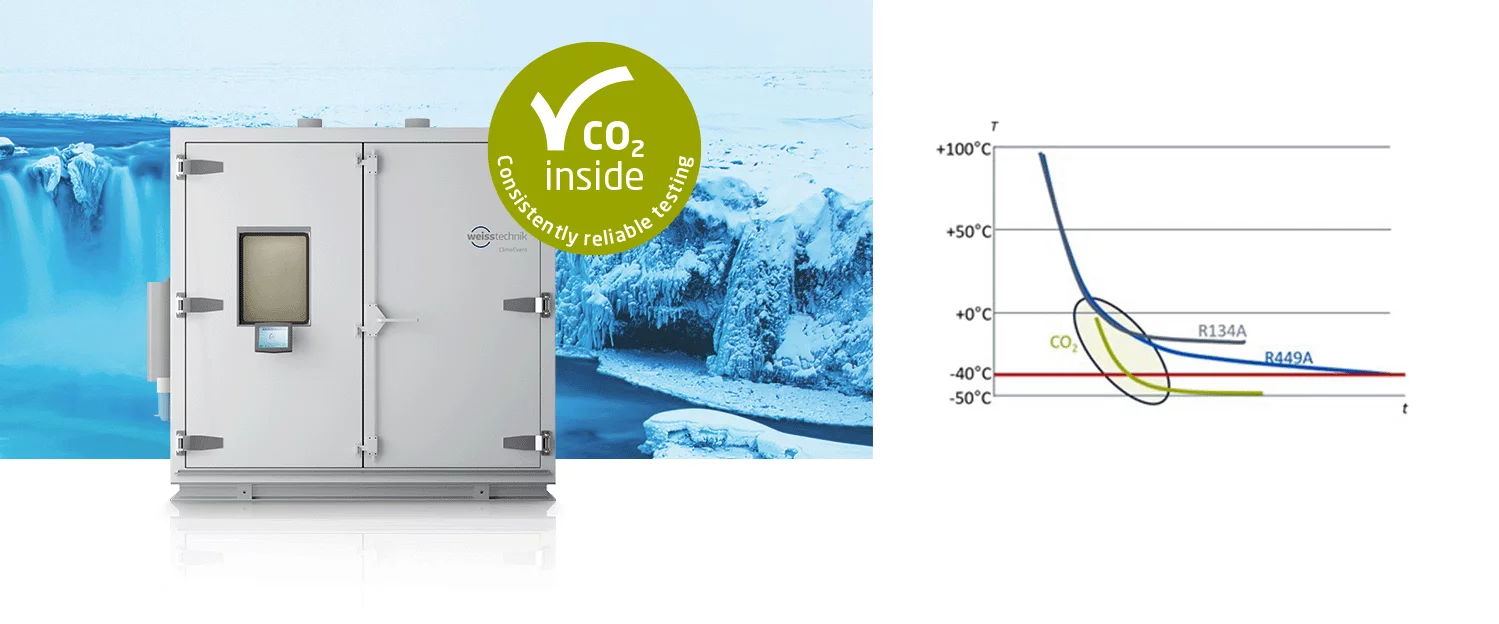 Environmental simulation with modern cooling system