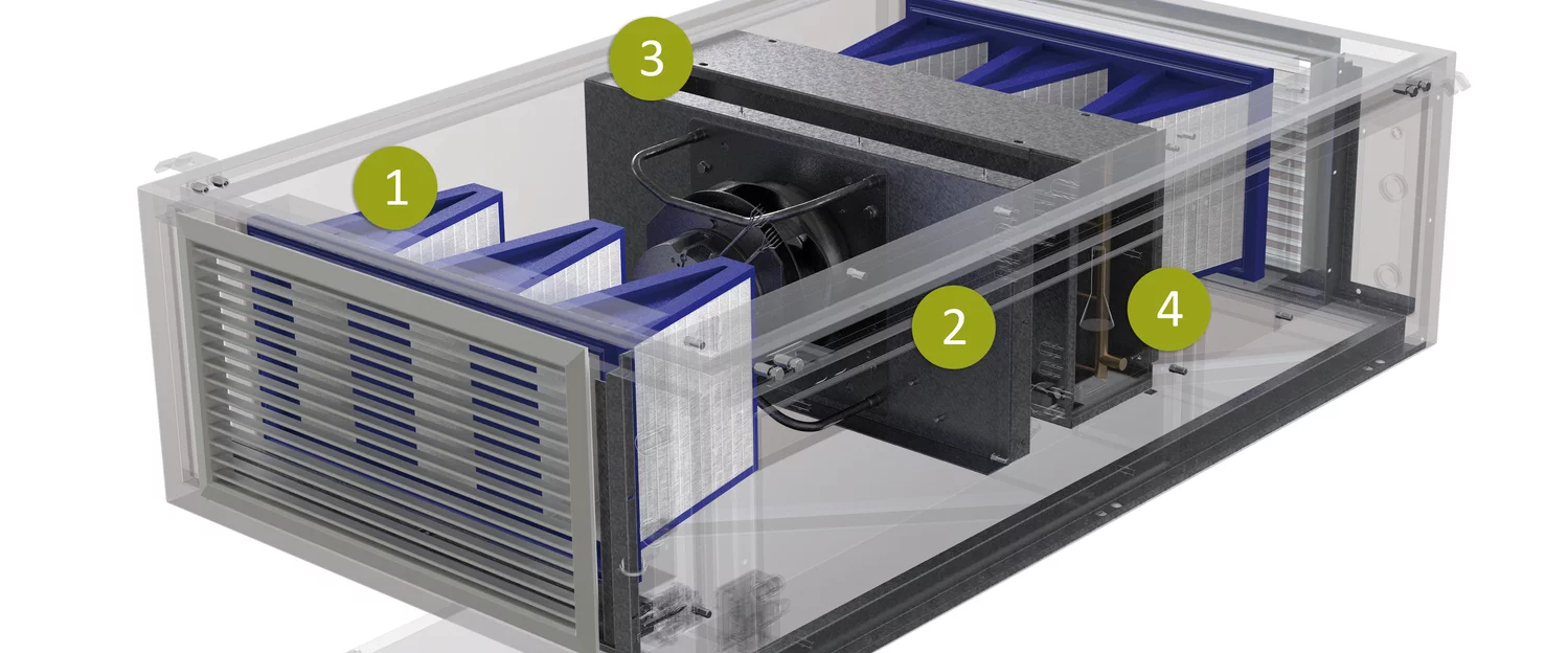 Weiss Technik is developing ways to prevent the growth and spread of bacteria, mould and viruses in air-conditioning systems.