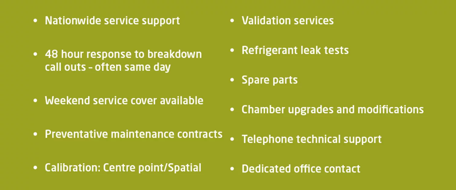 a NEW unbeatable service package!