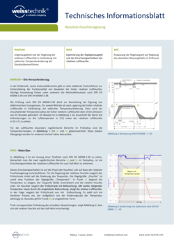 Technisches_Informationsblatt_Absolutfeuchteregelung.pdf